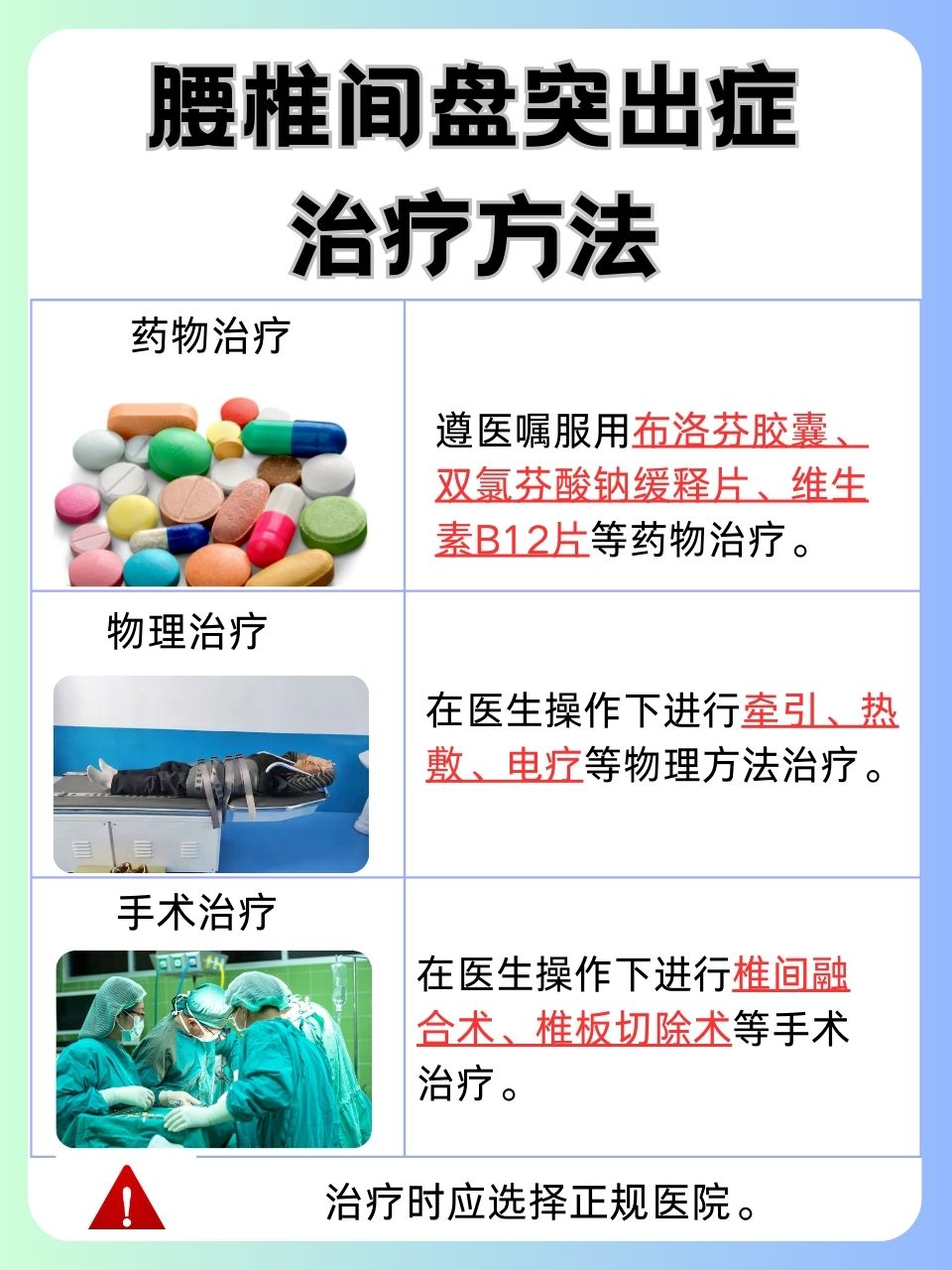 腰间盘突出最新疗法揭秘，小巷深处的治愈秘密之旅