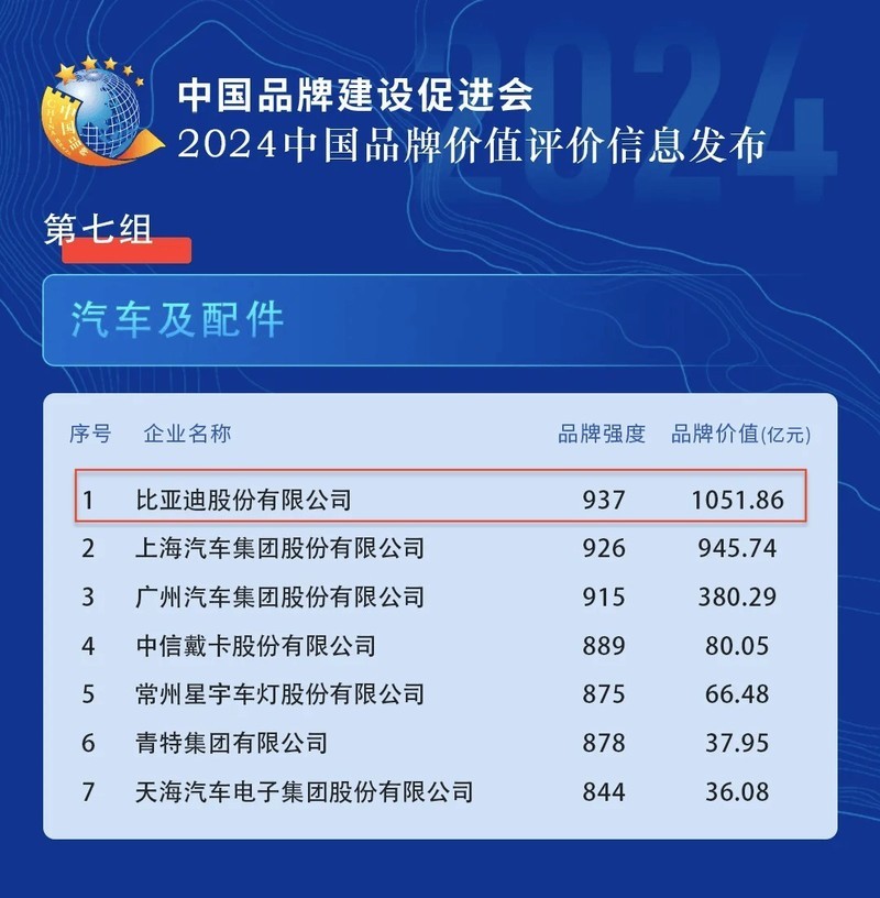 STX官网最新公告，学习变革，自信塑造未来