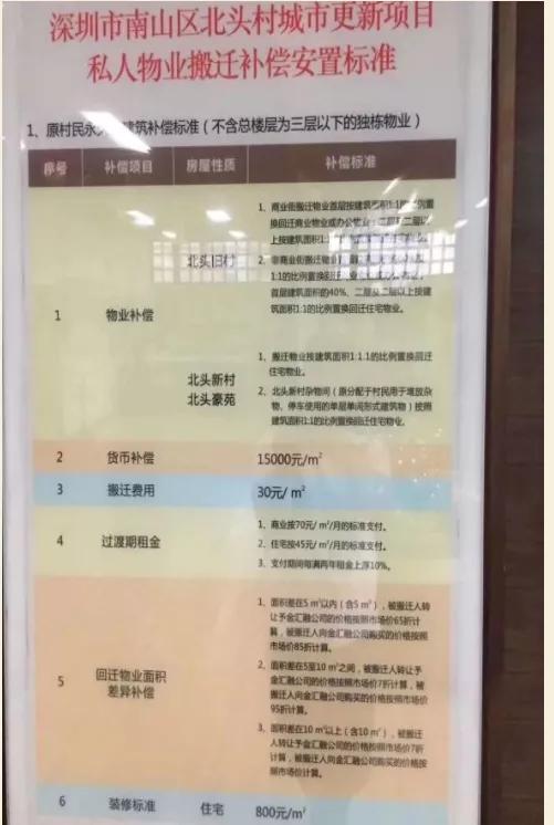 南十村搬迁最新动态，探索自然美景之旅，内心平静的寻找