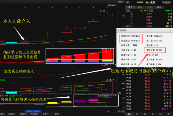 000709股票最新消息